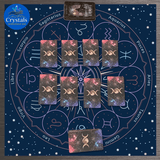 10 Zodiac Altar(1 - 2) Tarot Tablecloth - Wholesale Crystals